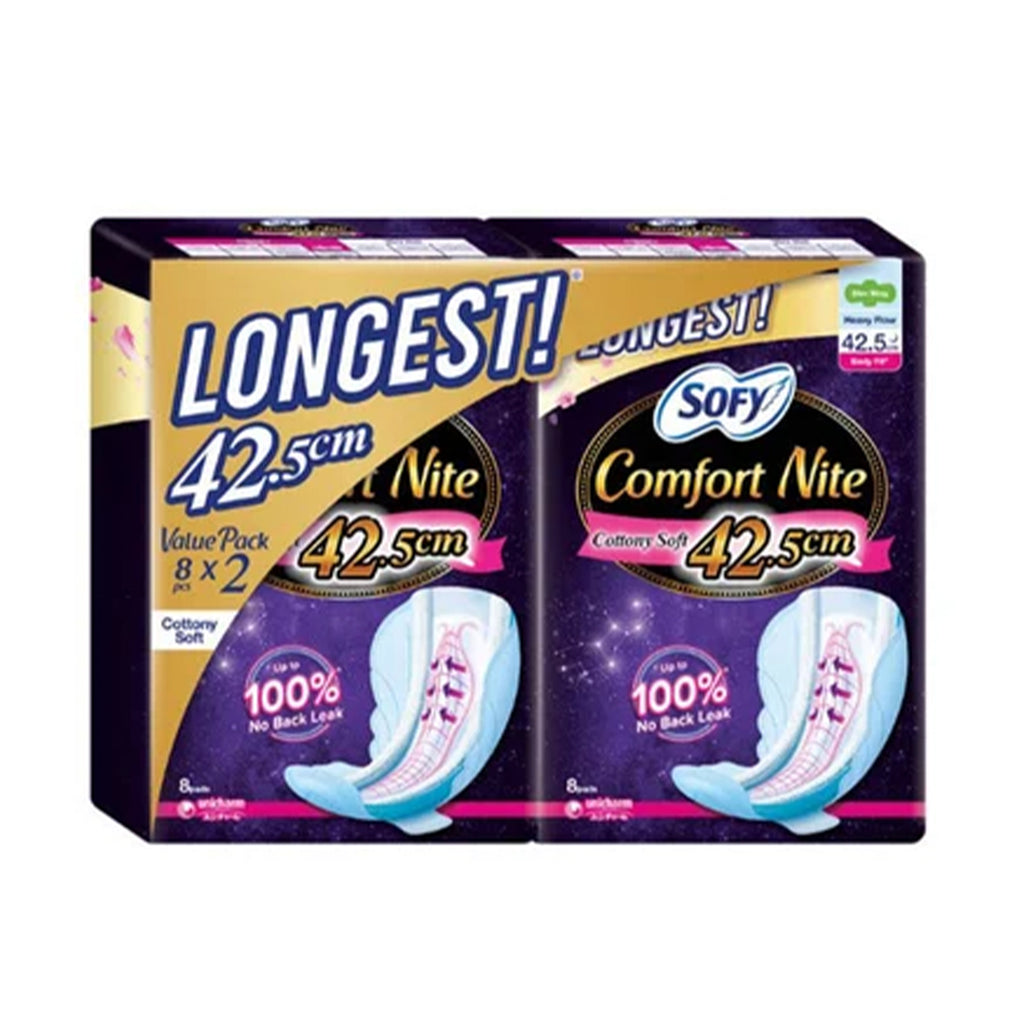Sofy Body Fit Comfort Night Wing Sanitary Pad 42cm 8pcs x 2